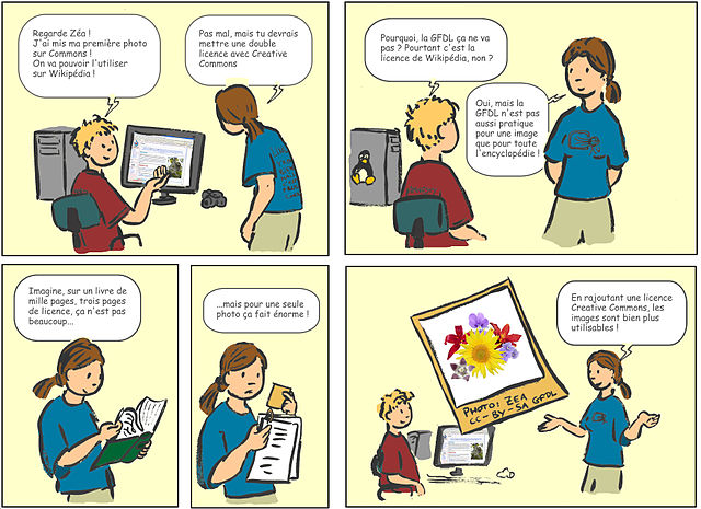 Comment créer une planche de BD papier avec des enfants (élèves de CM2), en  une ou deux séances ?
